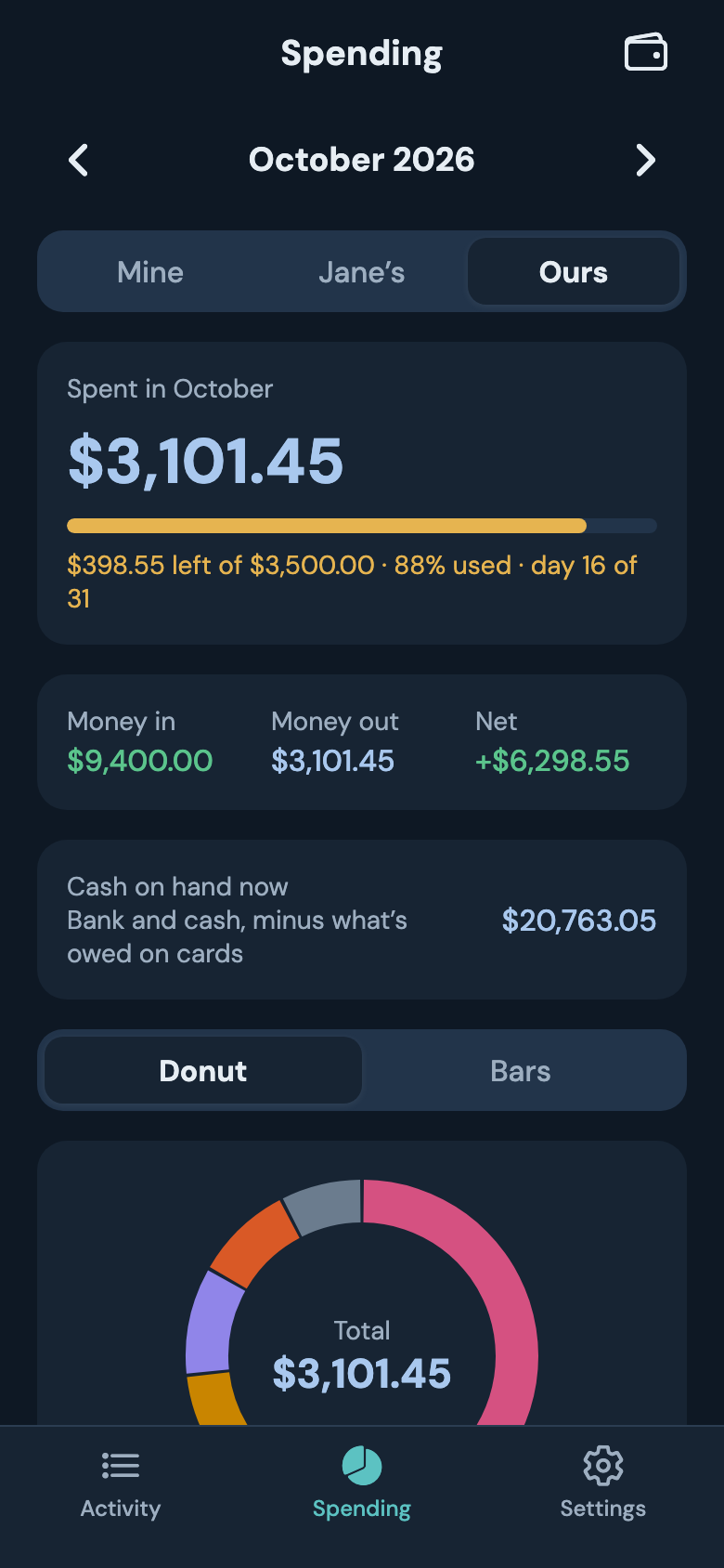 The Spending screen in dark mode.